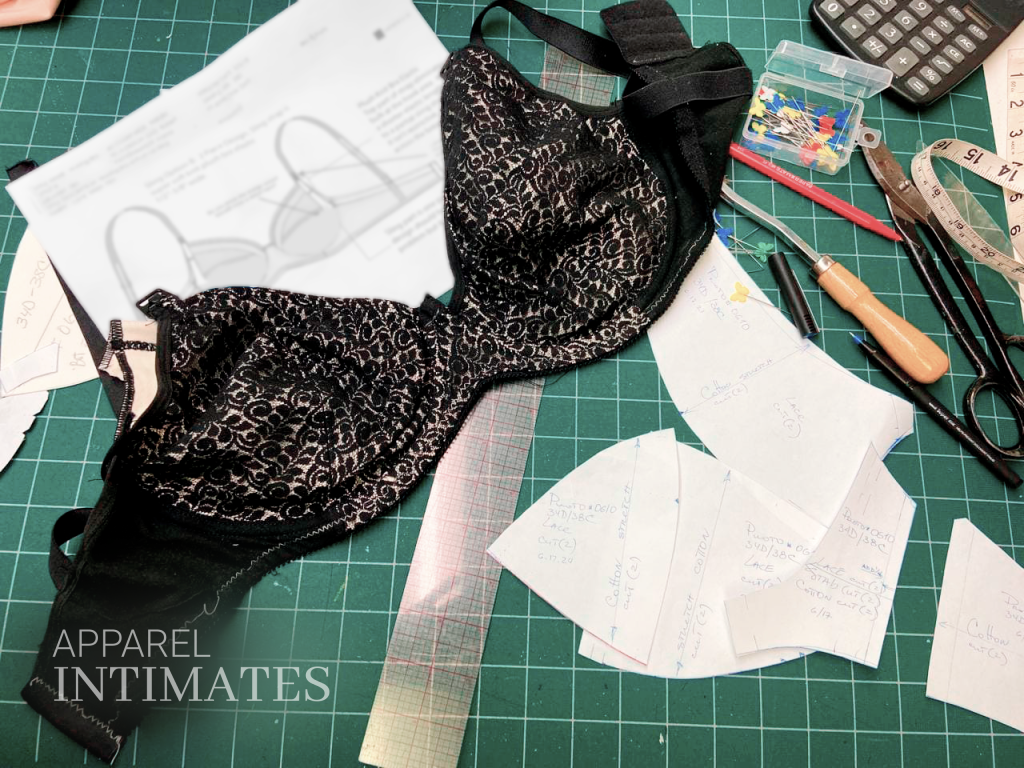 Fits Do Product Reviews: Handful Bras! - The Right Fits